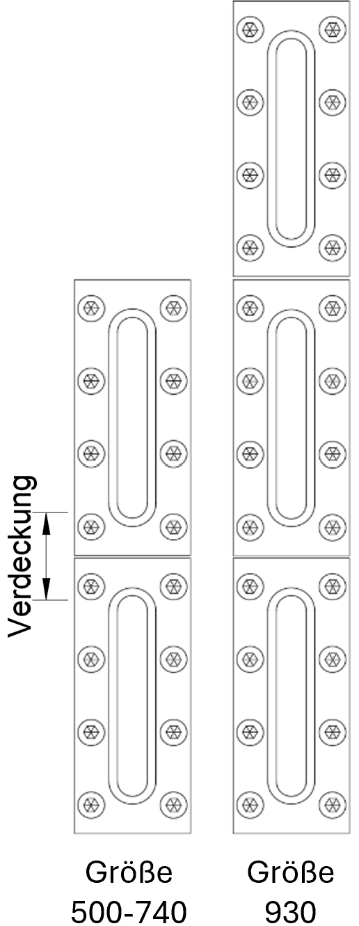 KL 660 Typen